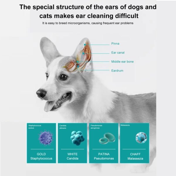 Pet Ear Cleaning Oil for Cats and Dogs - Cleansing, Deodorizing, and Removing Mites from Ears - Image 5